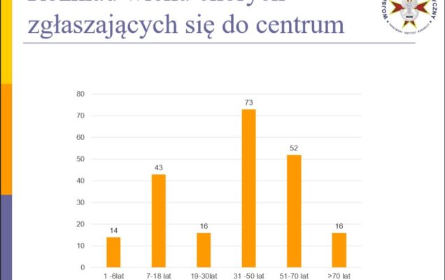 prezentacja-9