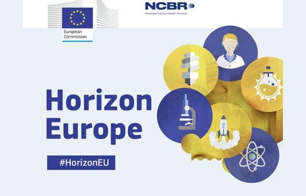 Projekt horizon europe infografika