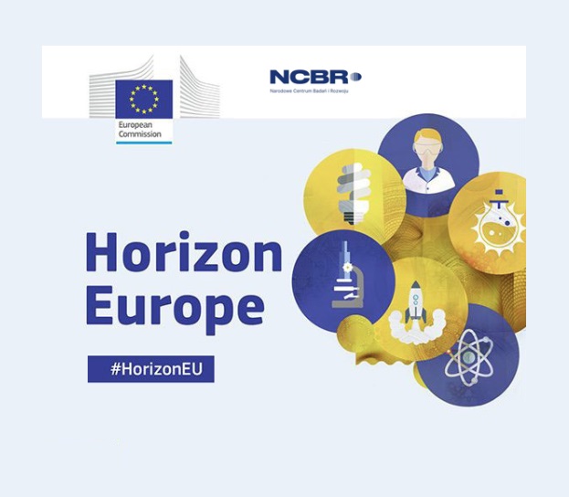 Projekt horizon europe infografika