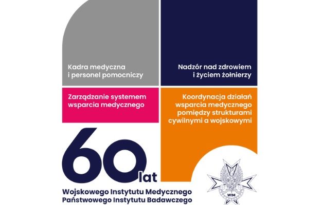 60 lat wojskowego instytutu medycznego logo.