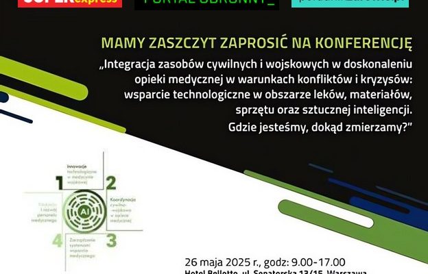 Plakat zapraszający na konferencję „Integracja zasobów cywilnych i wojskowych w  doskonaleniu opieki medycznej w warunkach konfliktów i kryzysów