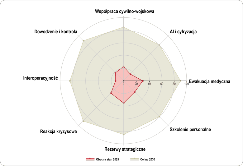 Rycina nr 2.