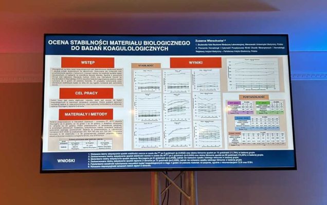 Wyświetlacz lcd wyświetloną informacją w formie tabeli.