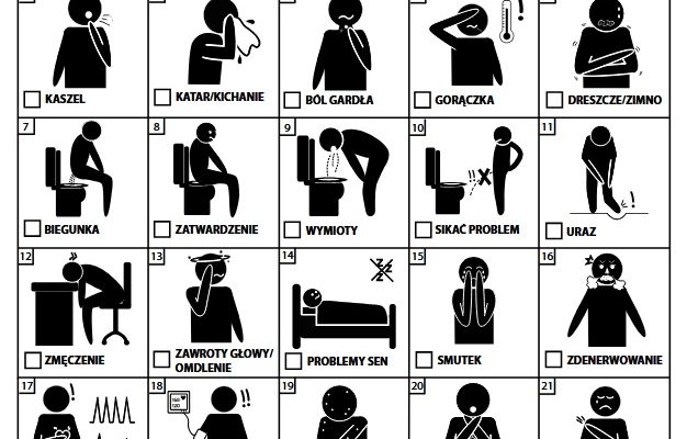 Fragment karty z pikogramami komunikacyjnymi.